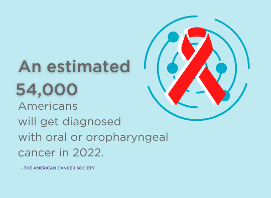 Oral Cancer What To Look For And How You Can Prevent It Delta Dental Of Washington 1822